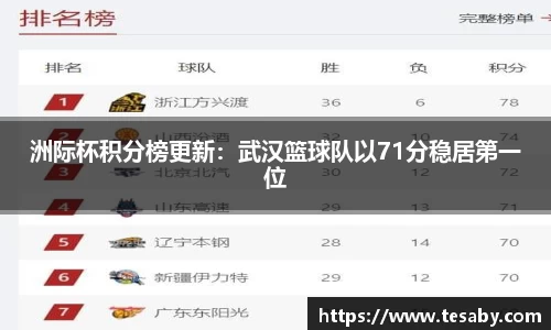 sbobet利记平台