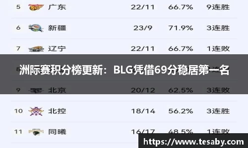 sbobet利记APP